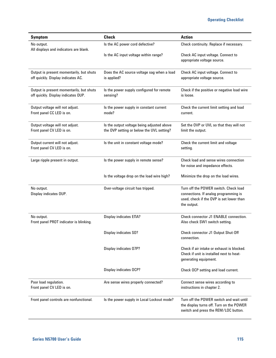 Agilent Technologies N5700 User Manual | Page 115 / 128