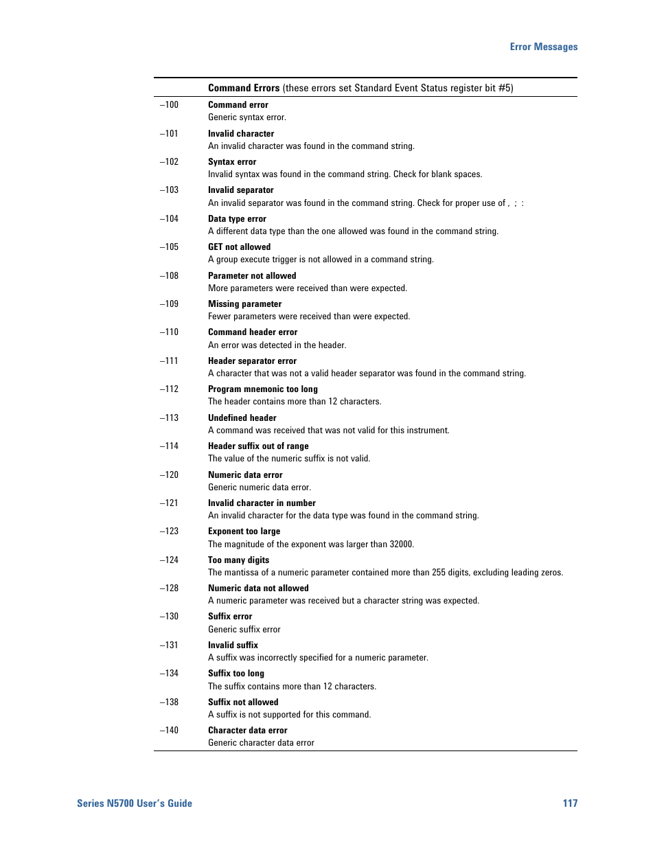 Agilent Technologies N5700 User Manual | Page 117 / 128