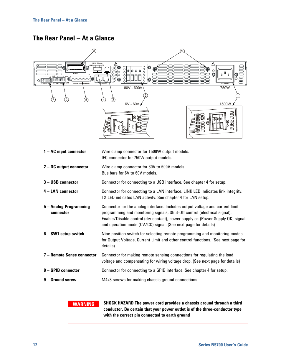 The rear panel – at a glance, The rear panel – at a glance 12, Warning | Agilent Technologies N5700 User Manual | Page 12 / 128