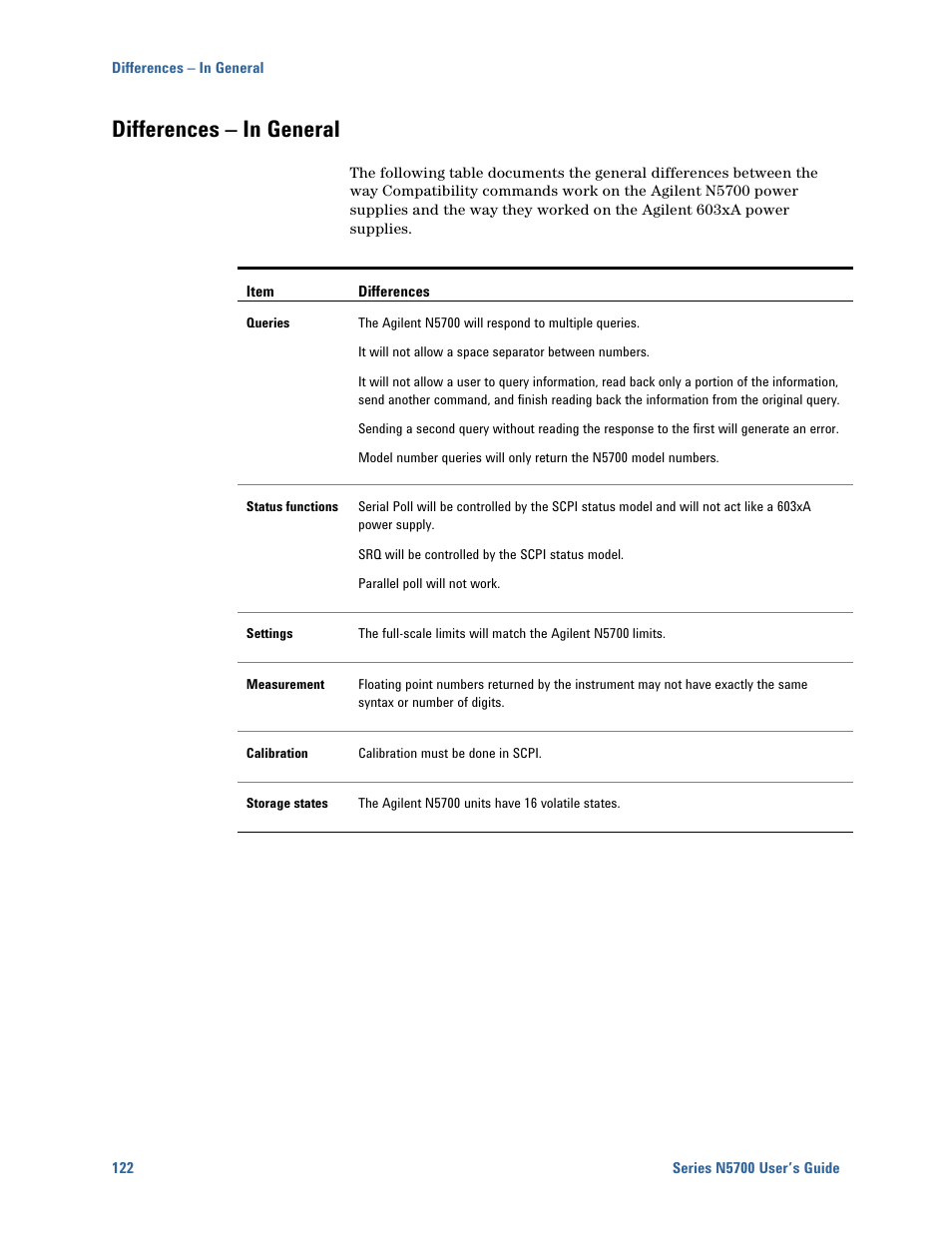 Differences – in general, Differences – in general 122 | Agilent Technologies N5700 User Manual | Page 122 / 128