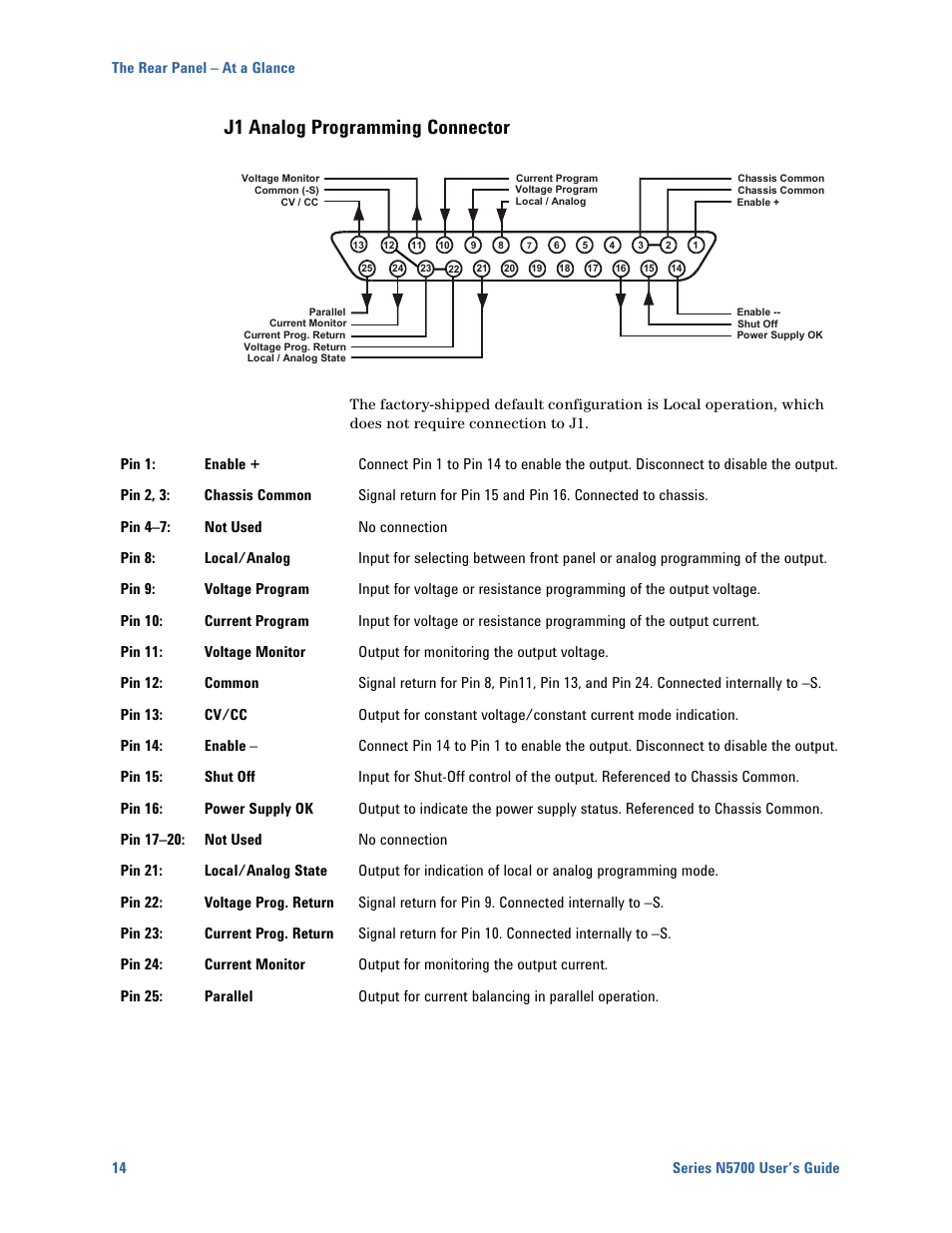 J1 analog programming connector | Agilent Technologies N5700 User Manual | Page 14 / 128