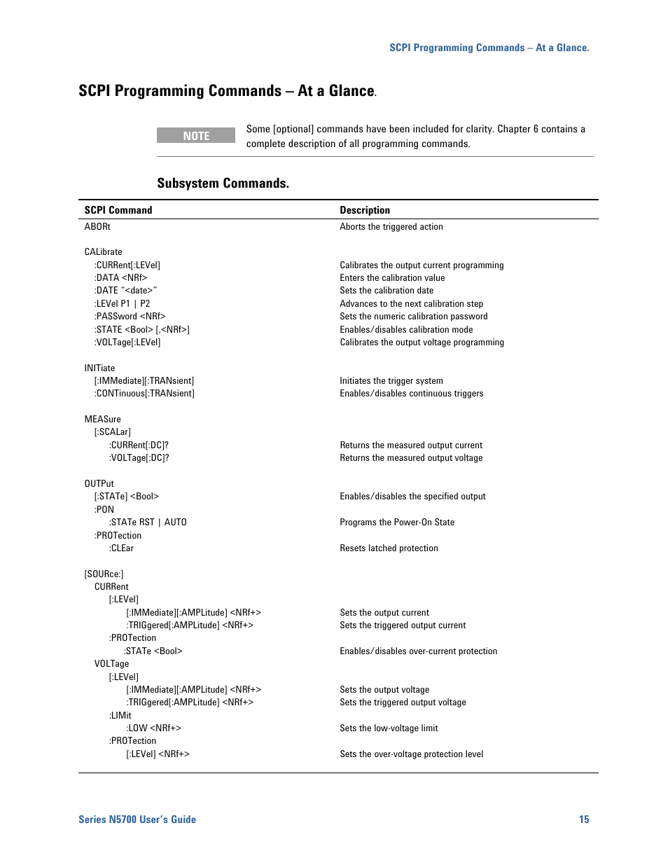 Scpi programming commands – at a glance, Subsystem commands | Agilent Technologies N5700 User Manual | Page 15 / 128