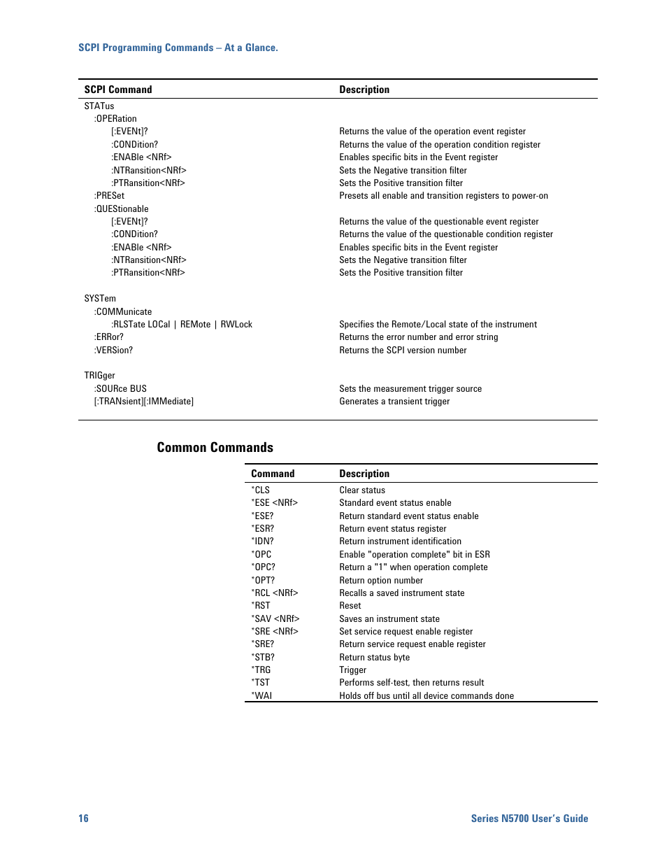 Common commands | Agilent Technologies N5700 User Manual | Page 16 / 128