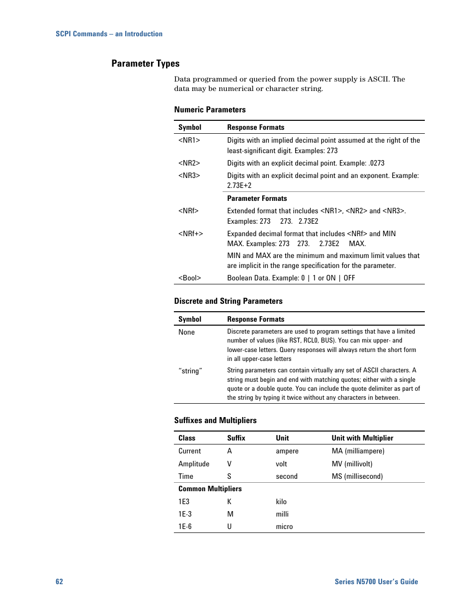 Parameter types | Agilent Technologies N5700 User Manual | Page 62 / 128