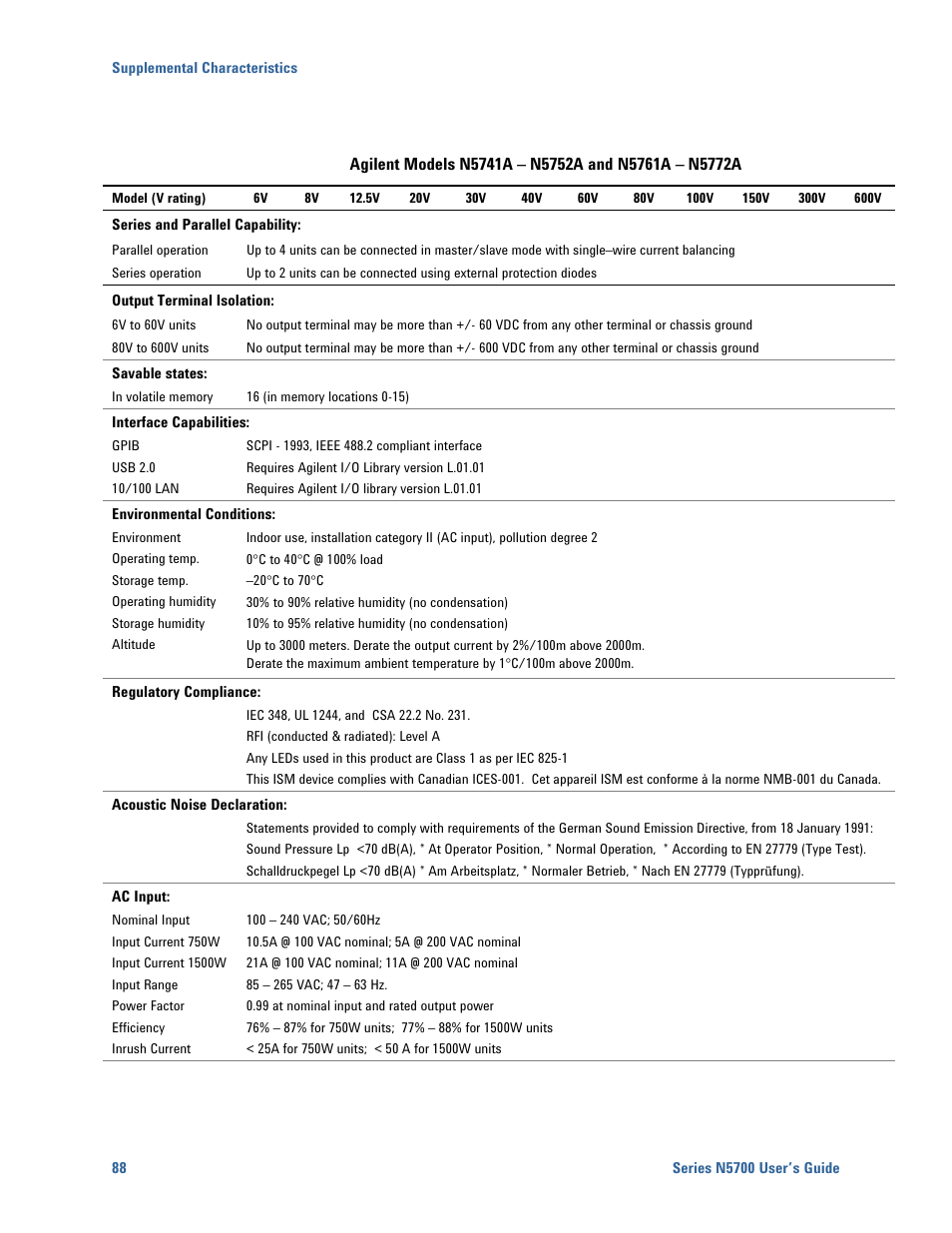 Agilent Technologies N5700 User Manual | Page 88 / 128