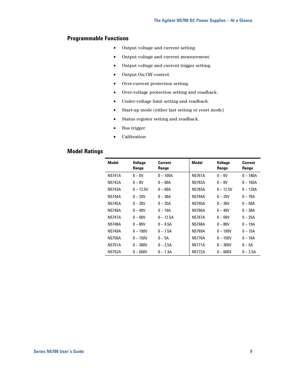 Programmable functions, Model ratings | Agilent Technologies N5700 User Manual | Page 9 / 128