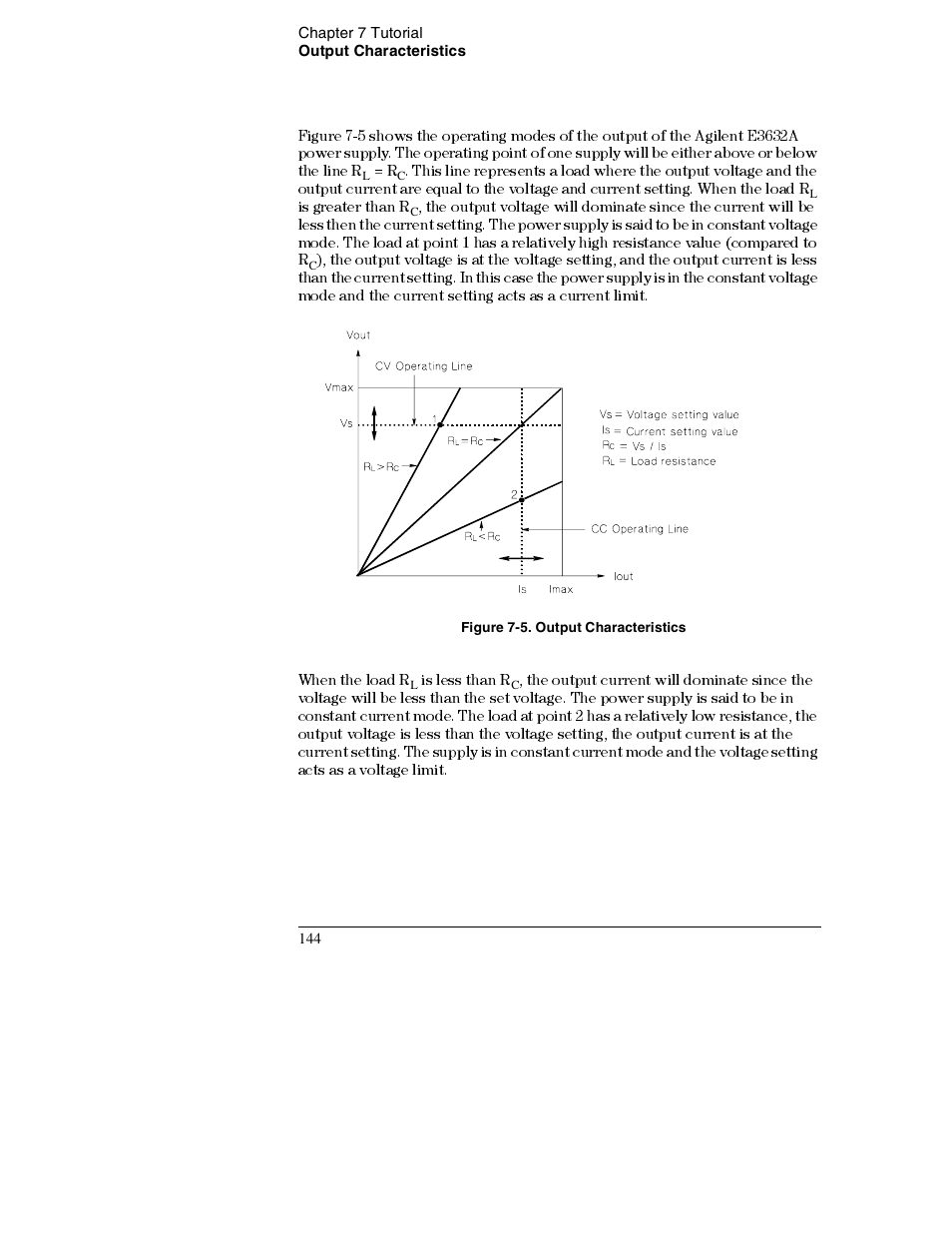 Figure 7-5 . output characteristics | Agilent Technologies E3632A User Manual | Page 147 / 172