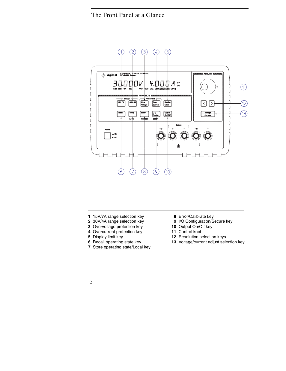 The front panel at a glance | Agilent Technologies E3632A User Manual | Page 3 / 172