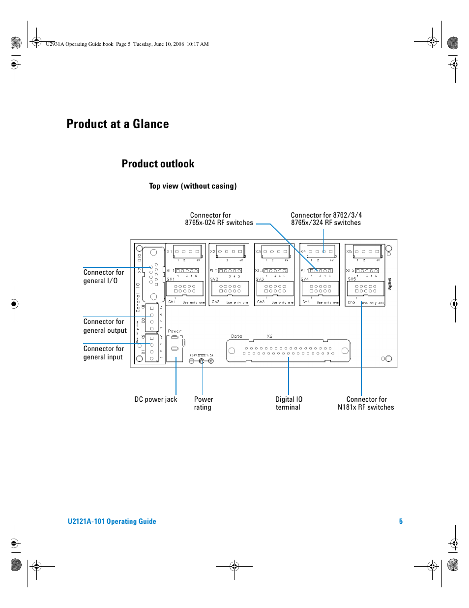 Product at a glance, Product outlook | Agilent Technologies Agilent RF Switch Driver Board U2121A-101 User Manual | Page 15 / 41