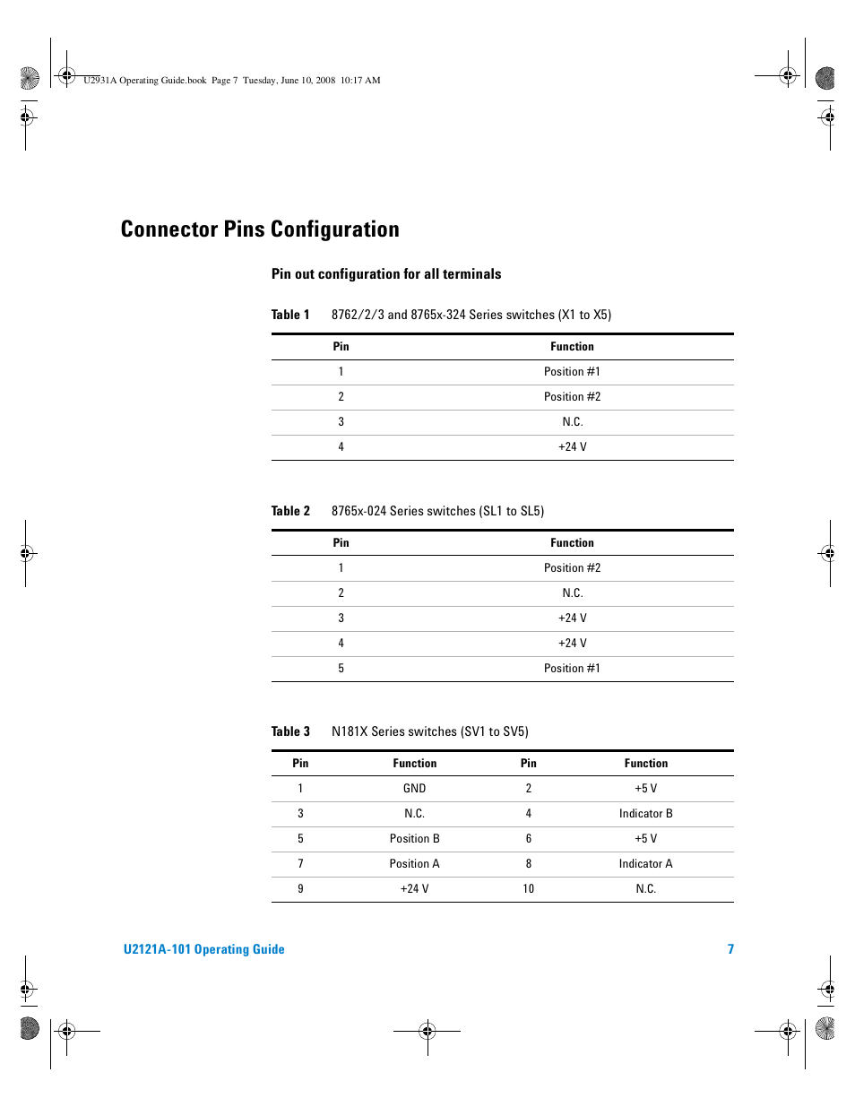 Connector pins configuration | Agilent Technologies Agilent RF Switch Driver Board U2121A-101 User Manual | Page 17 / 41