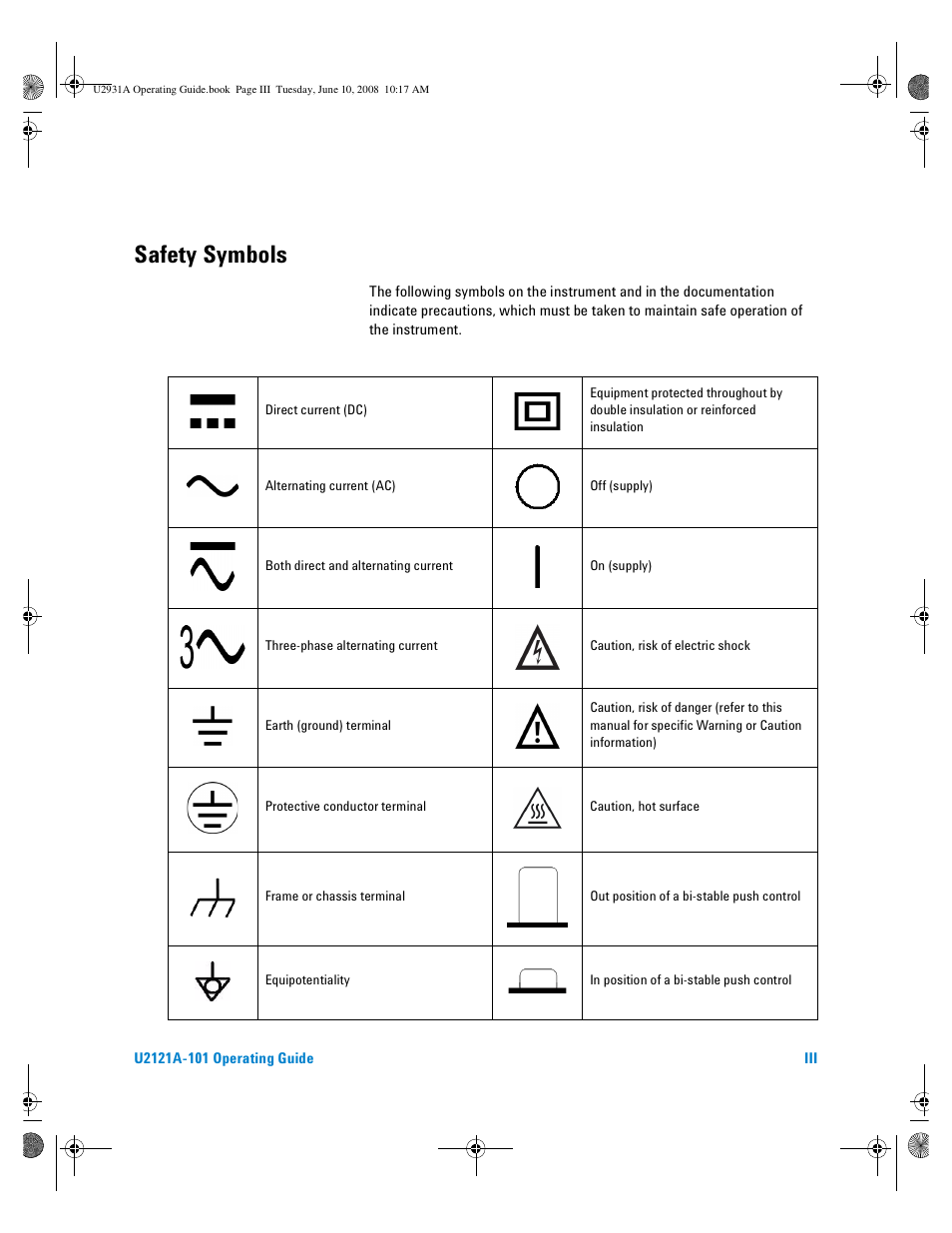 Safety symbols | Agilent Technologies Agilent RF Switch Driver Board U2121A-101 User Manual | Page 3 / 41