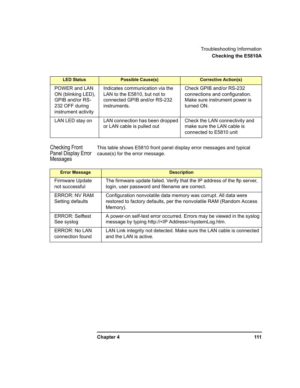 Checking front panel display error messages | Agilent Technologies E5810A User Manual | Page 111 / 159