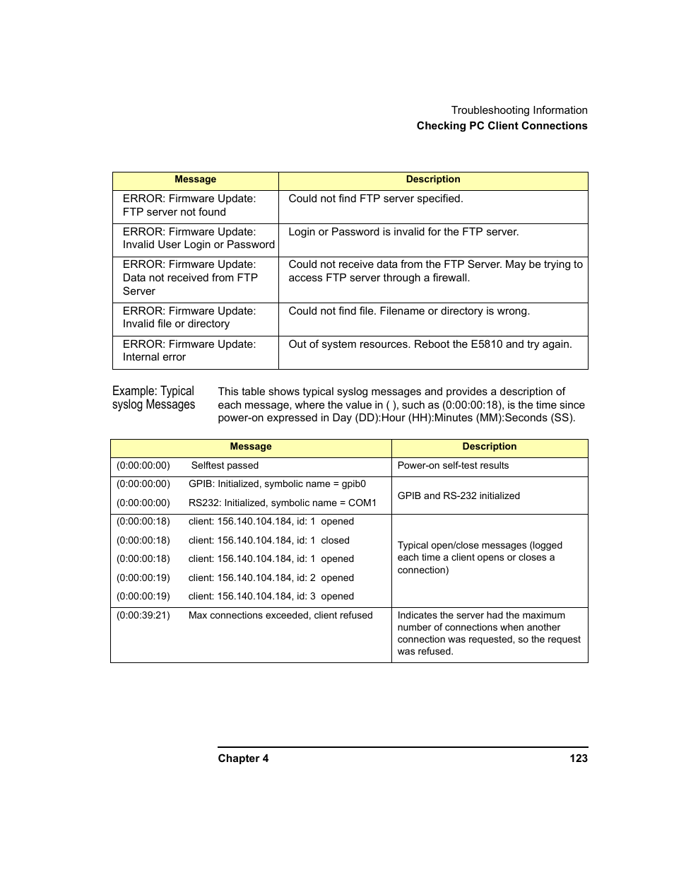 Example: typical syslog messages | Agilent Technologies E5810A User Manual | Page 123 / 159