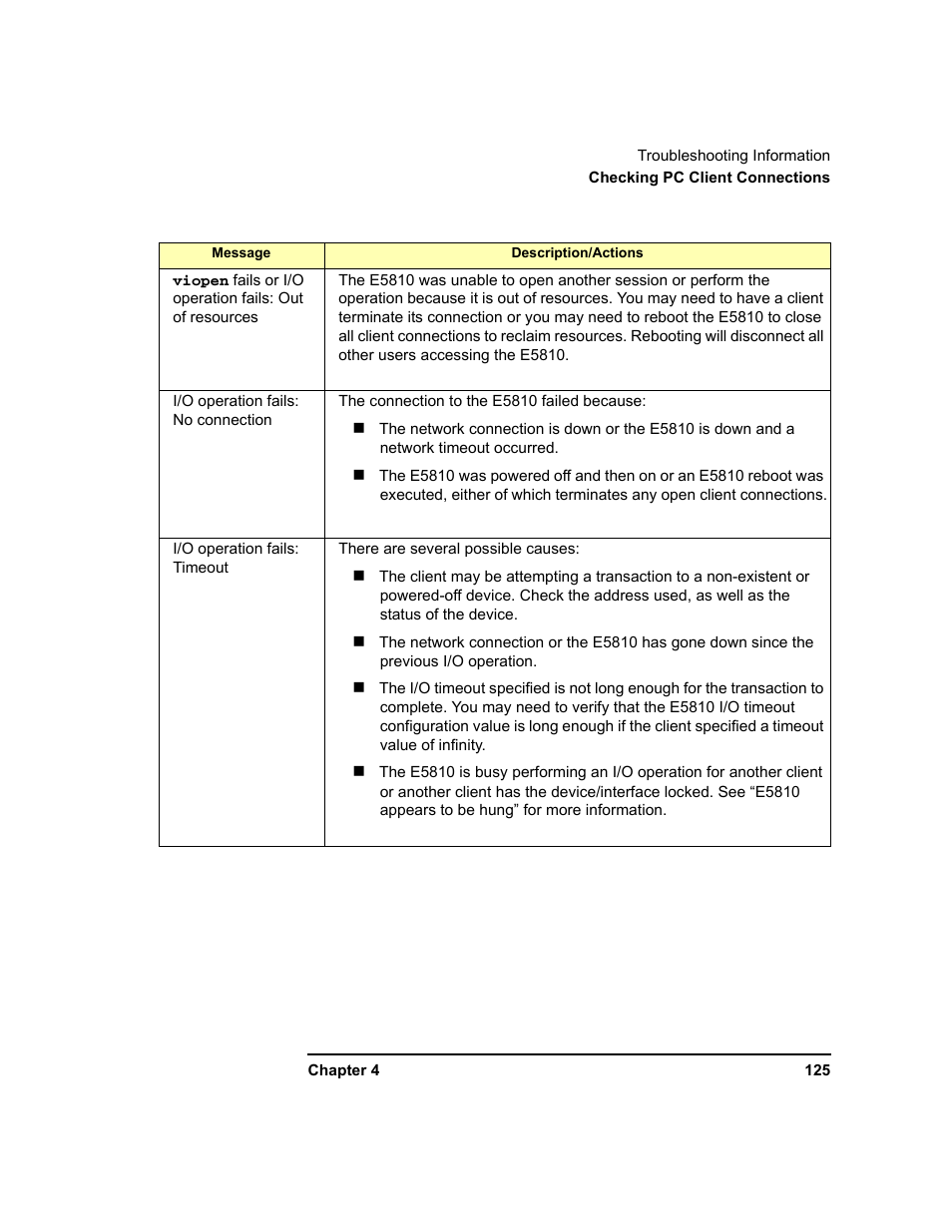 Agilent Technologies E5810A User Manual | Page 125 / 159