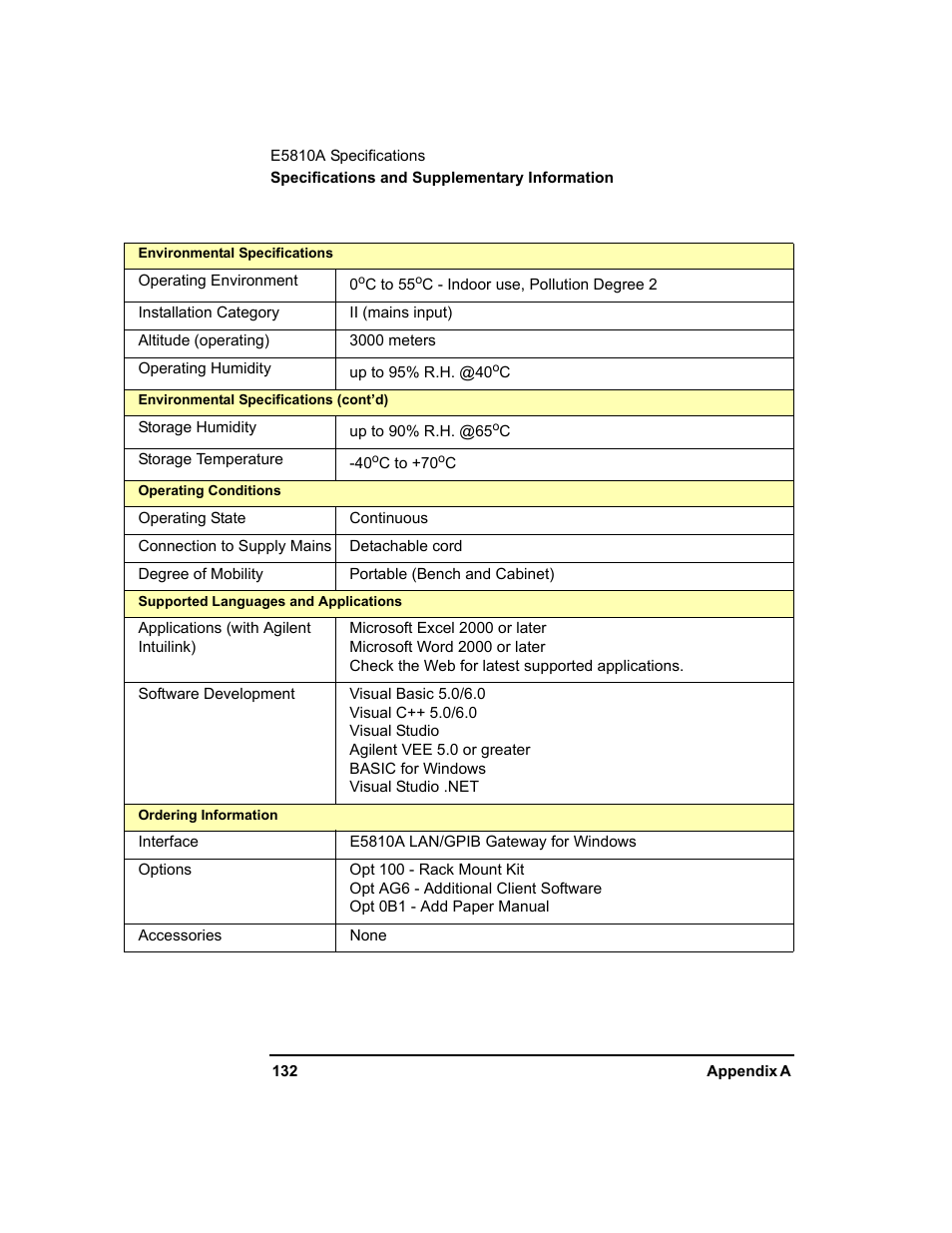 Agilent Technologies E5810A User Manual | Page 132 / 159