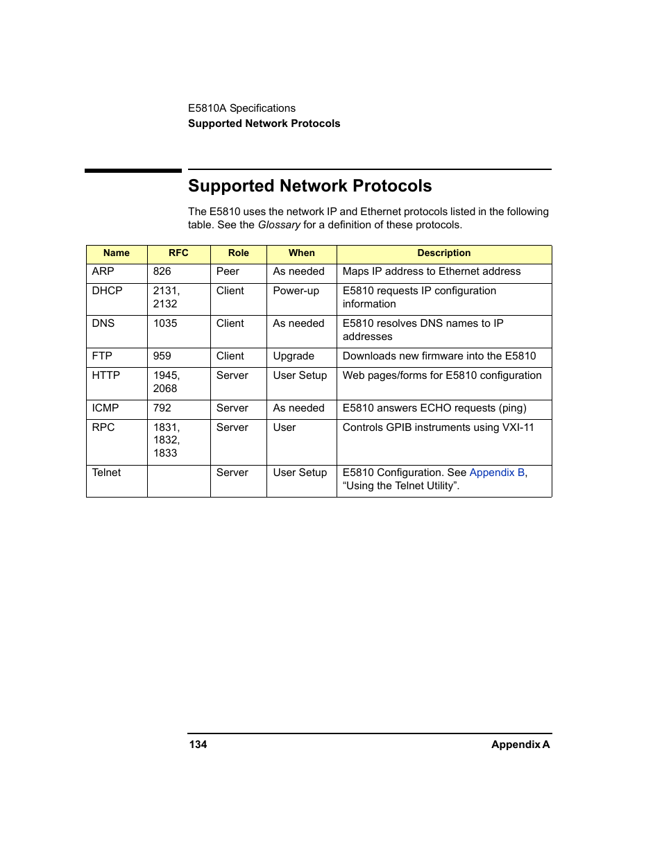 Supported network protocols | Agilent Technologies E5810A User Manual | Page 134 / 159