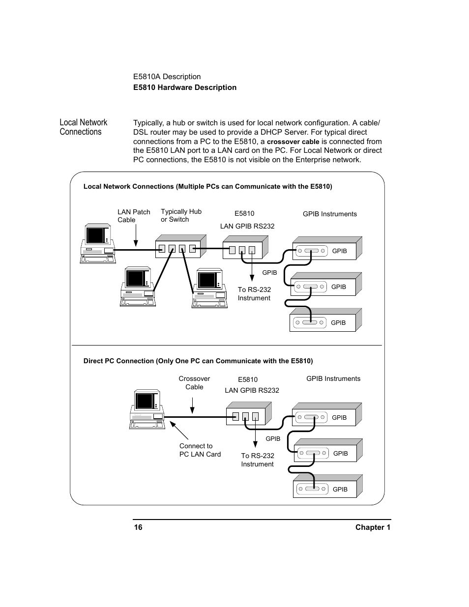 Local network connections | Agilent Technologies E5810A User Manual | Page 16 / 159