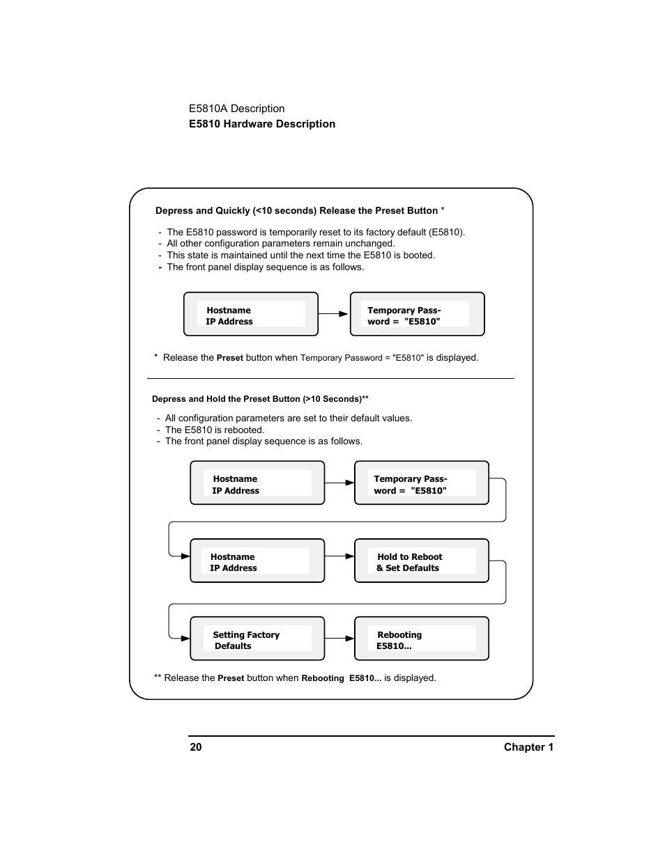 Agilent Technologies E5810A User Manual | Page 20 / 159