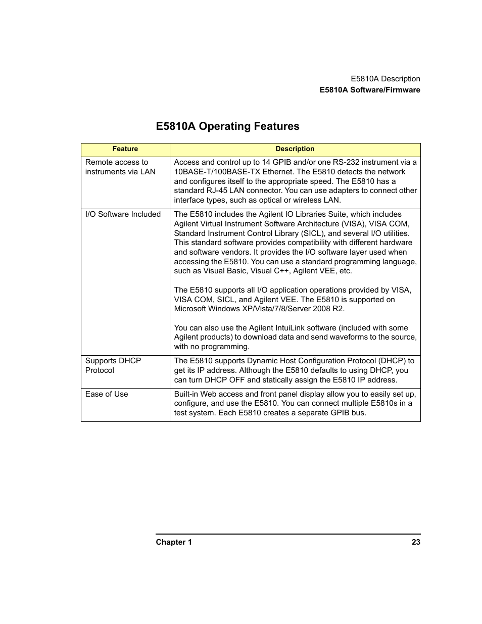 E5810a operating features | Agilent Technologies E5810A User Manual | Page 23 / 159