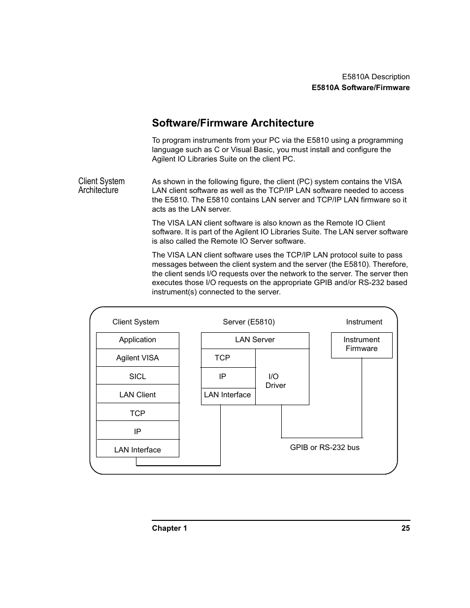 Software/firmware architecture | Agilent Technologies E5810A User Manual | Page 25 / 159