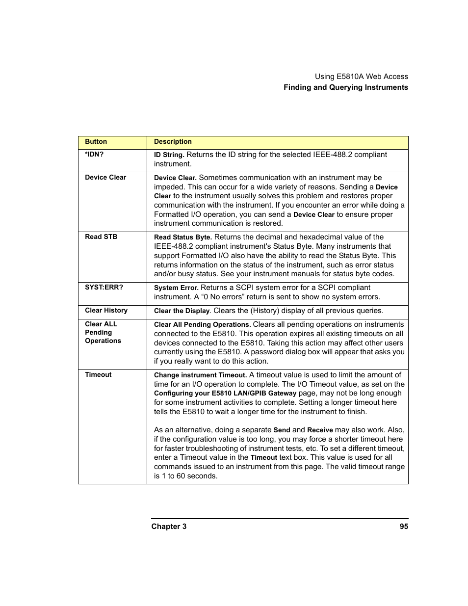 Agilent Technologies E5810A User Manual | Page 95 / 159