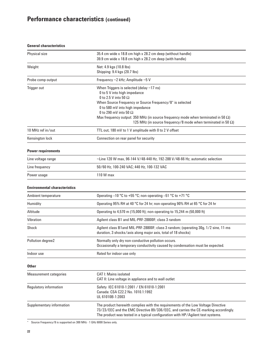Performance characteristics, Continued) | Agilent Technologies InfiniiVision 6000 Series User Manual | Page 22 / 28