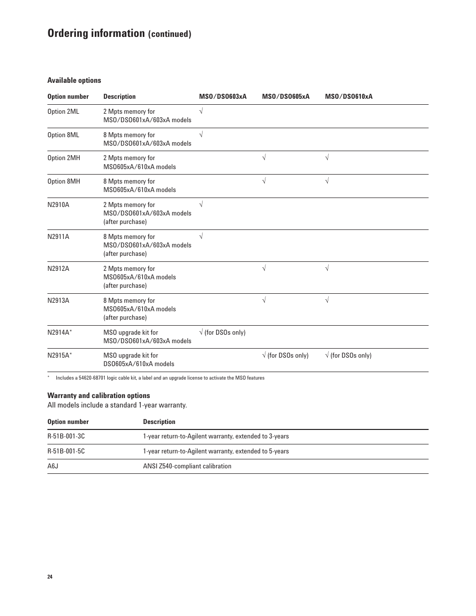 Ordering information, Continued) | Agilent Technologies InfiniiVision 6000 Series User Manual | Page 24 / 28