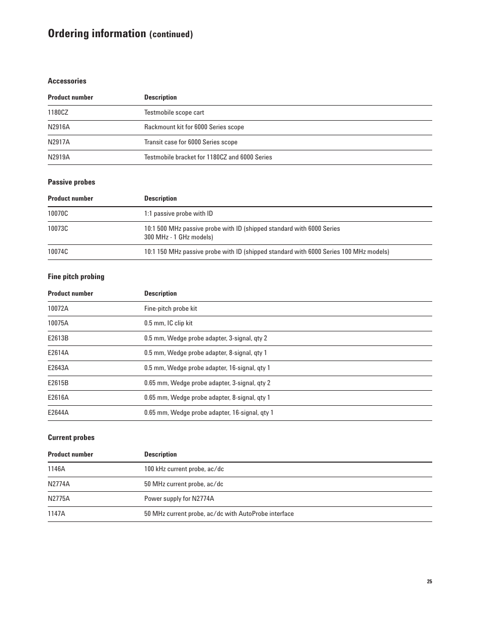 Ordering information, Continued) | Agilent Technologies InfiniiVision 6000 Series User Manual | Page 25 / 28