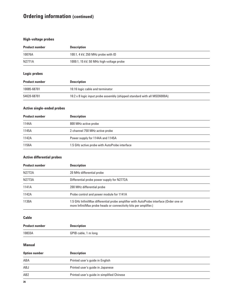 Ordering information, Continued) | Agilent Technologies InfiniiVision 6000 Series User Manual | Page 26 / 28