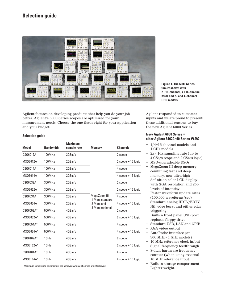 Selection guide | Agilent Technologies InfiniiVision 6000 Series User Manual | Page 3 / 28