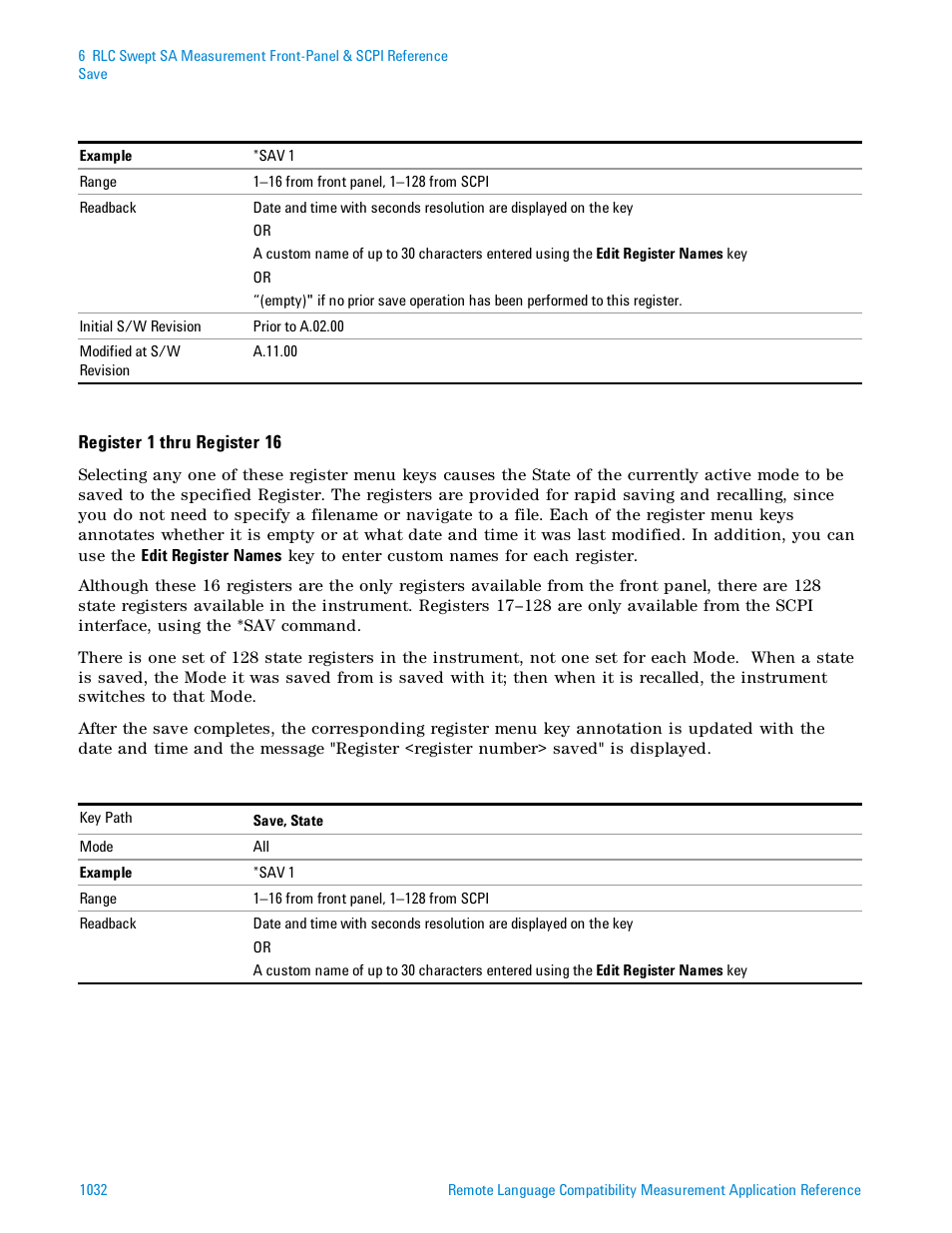 Agilent Technologies Signal Analyzer N9030a User Manual | Page 1032 / 1466