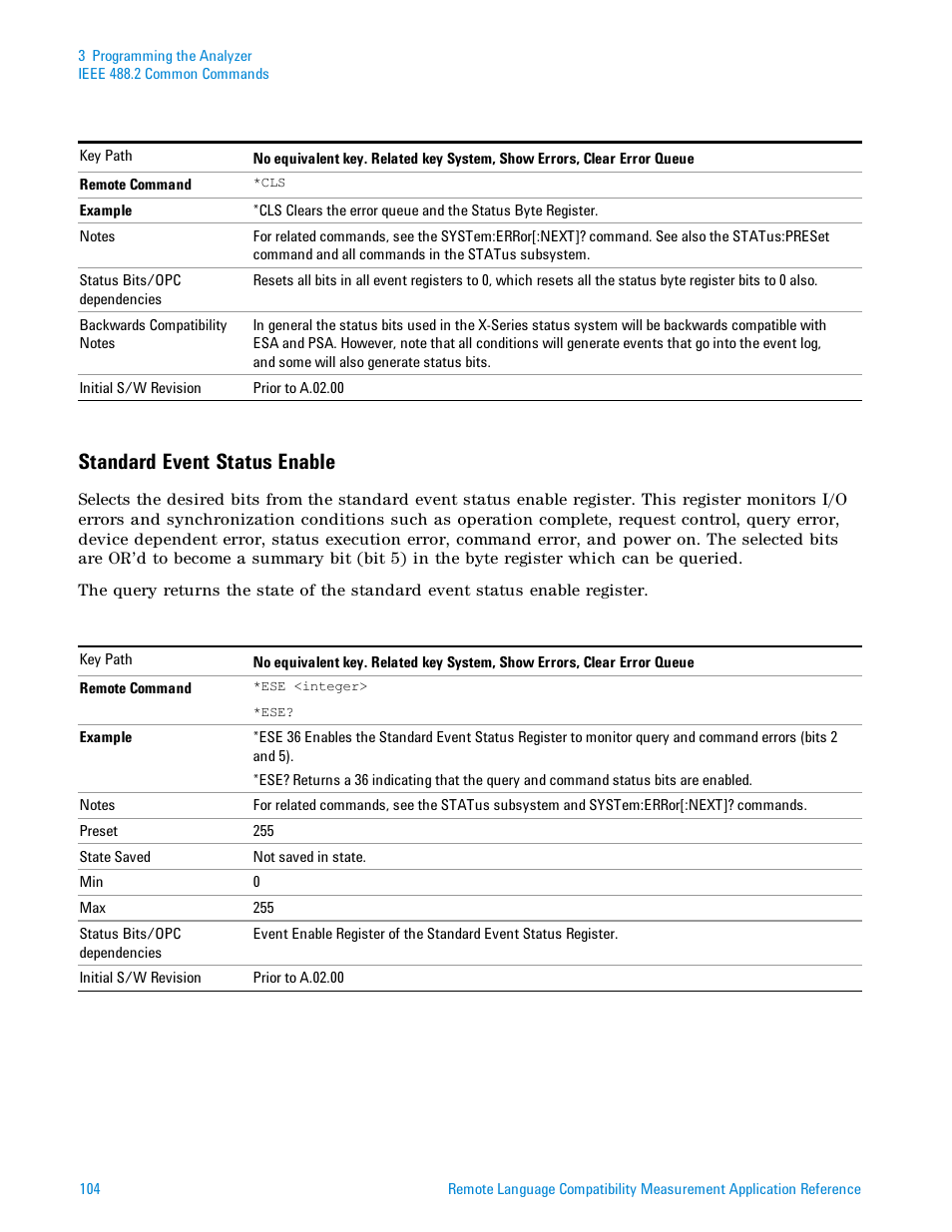 Standard event status enable | Agilent Technologies Signal Analyzer N9030a User Manual | Page 104 / 1466