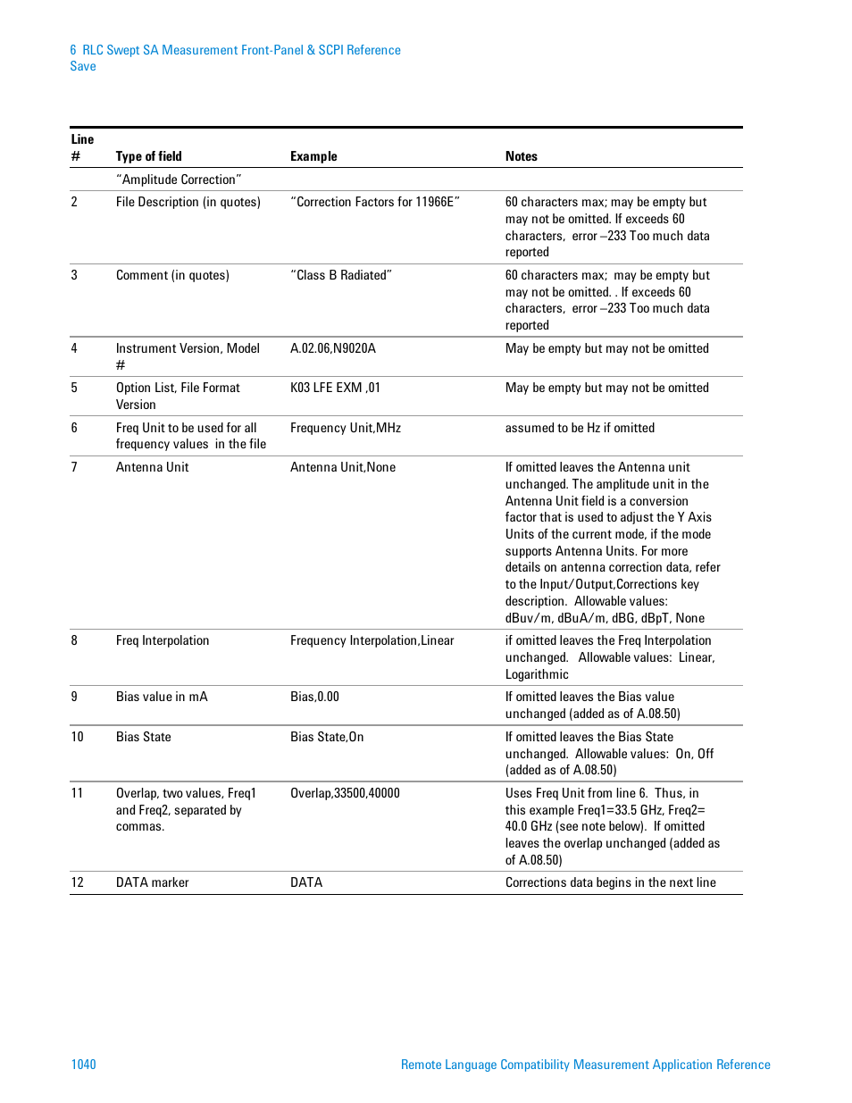 Agilent Technologies Signal Analyzer N9030a User Manual | Page 1040 / 1466