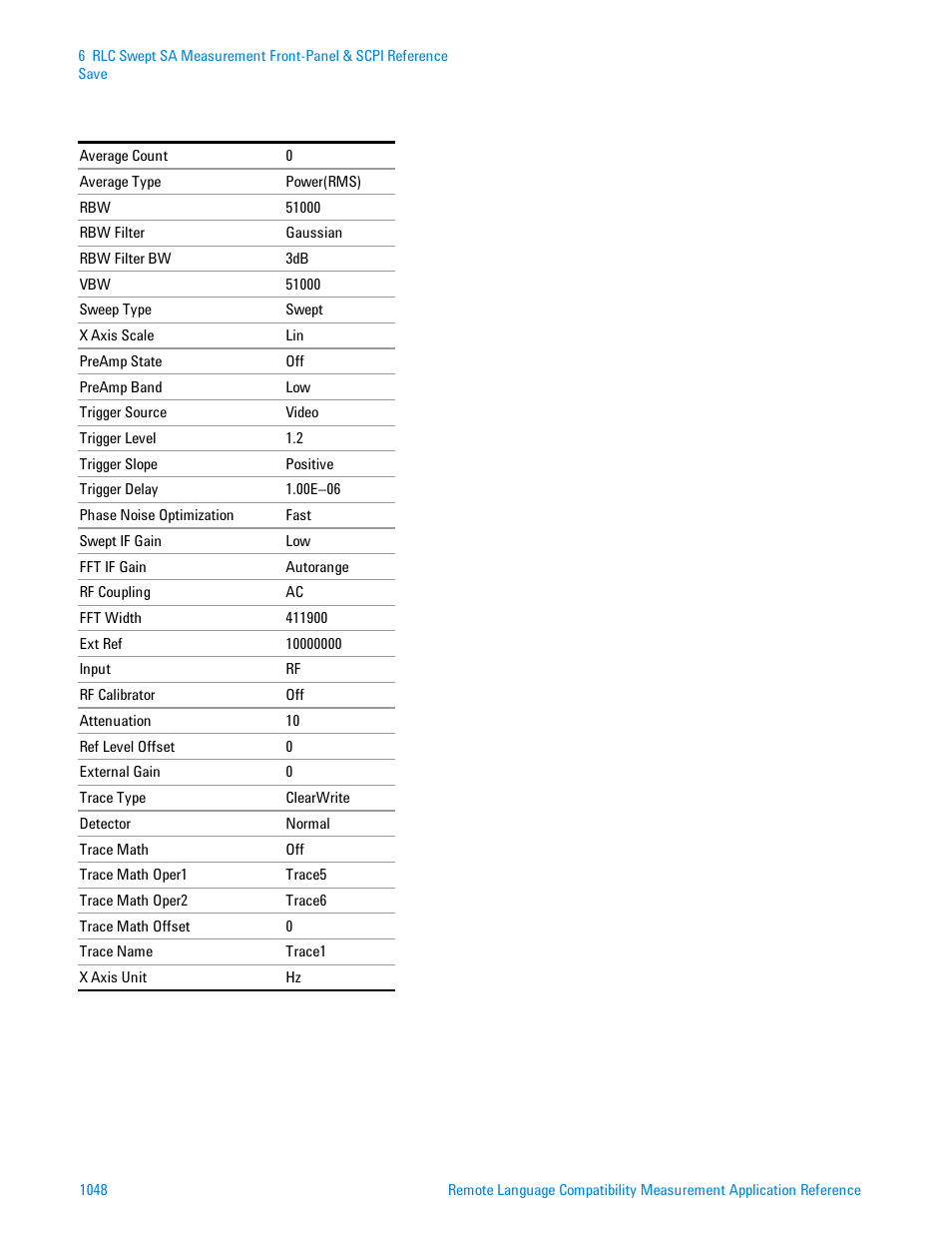 Agilent Technologies Signal Analyzer N9030a User Manual | Page 1048 / 1466