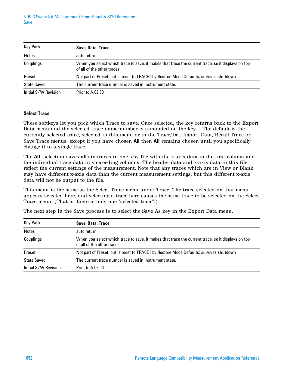 Agilent Technologies Signal Analyzer N9030a User Manual | Page 1052 / 1466