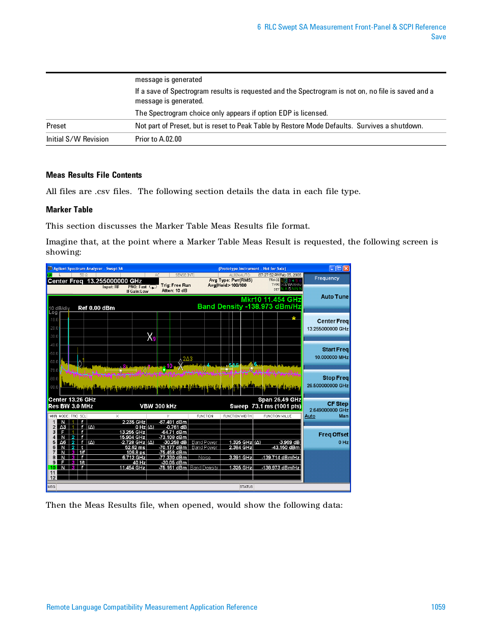 Agilent Technologies Signal Analyzer N9030a User Manual | Page 1059 / 1466