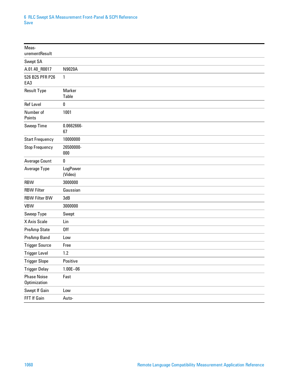 Agilent Technologies Signal Analyzer N9030a User Manual | Page 1060 / 1466