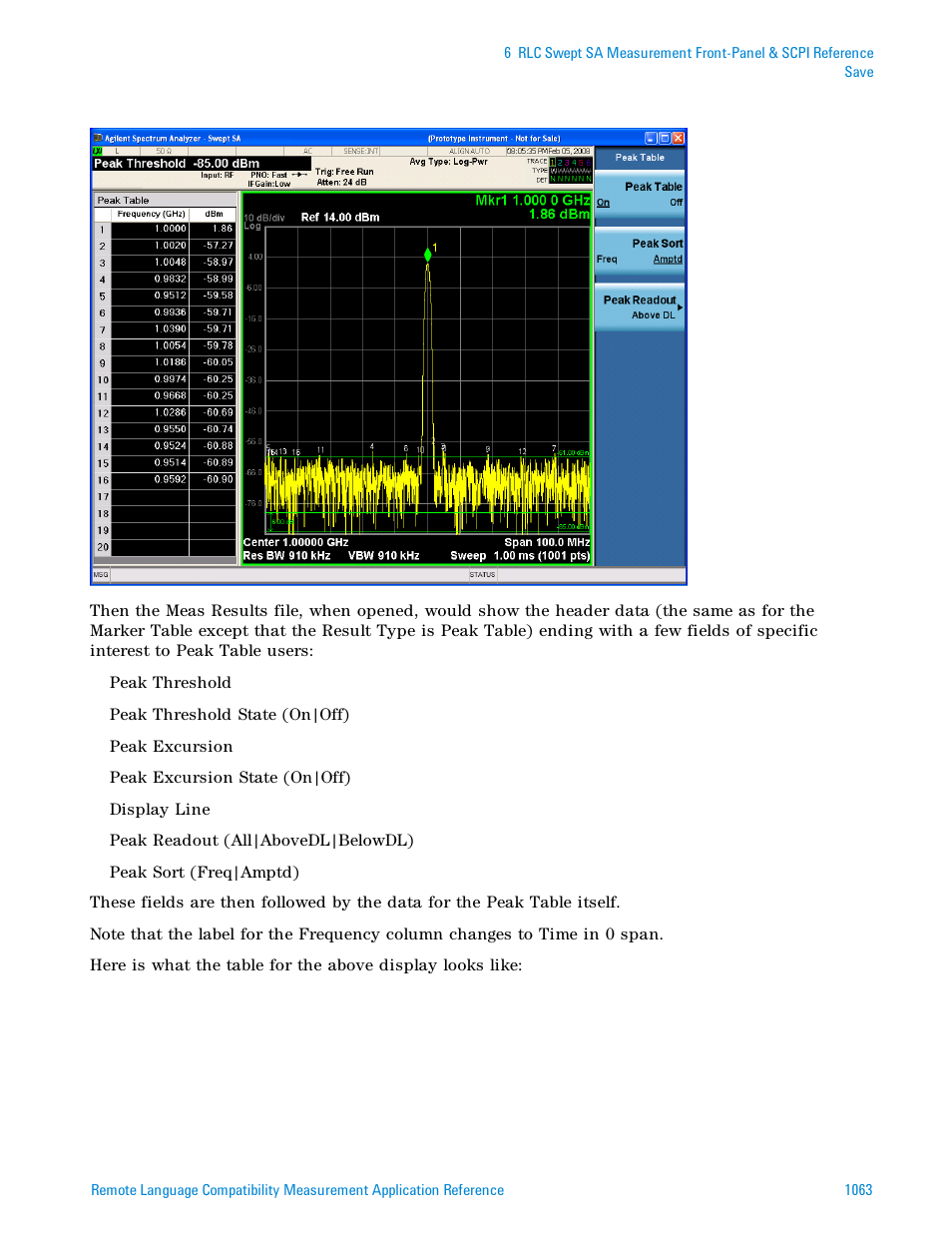 Agilent Technologies Signal Analyzer N9030a User Manual | Page 1063 / 1466