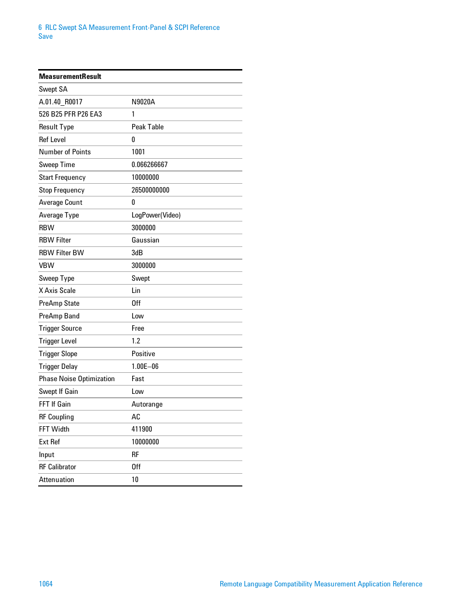 Agilent Technologies Signal Analyzer N9030a User Manual | Page 1064 / 1466