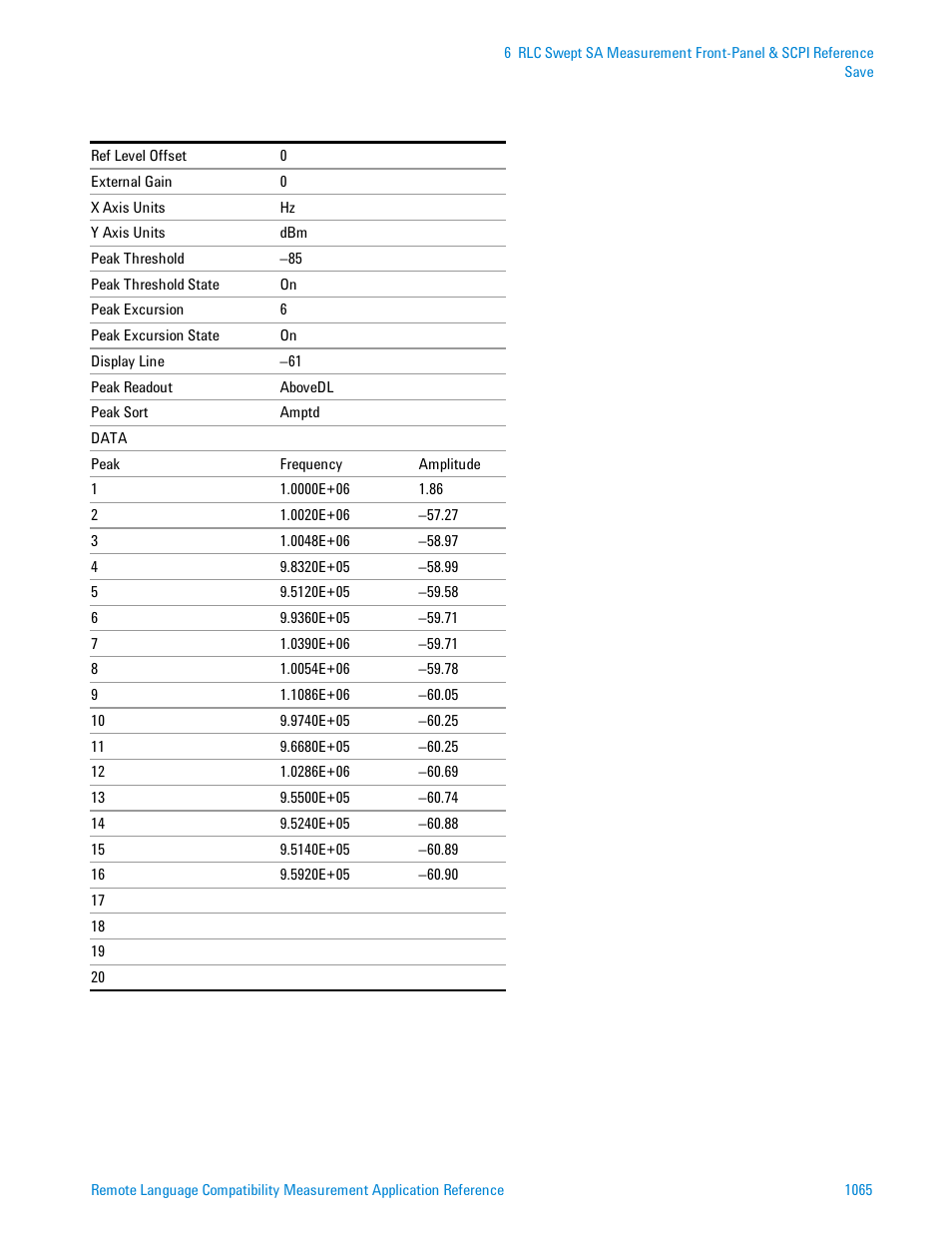 Agilent Technologies Signal Analyzer N9030a User Manual | Page 1065 / 1466