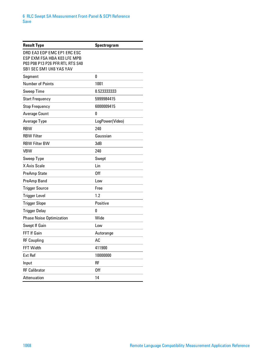 Agilent Technologies Signal Analyzer N9030a User Manual | Page 1068 / 1466