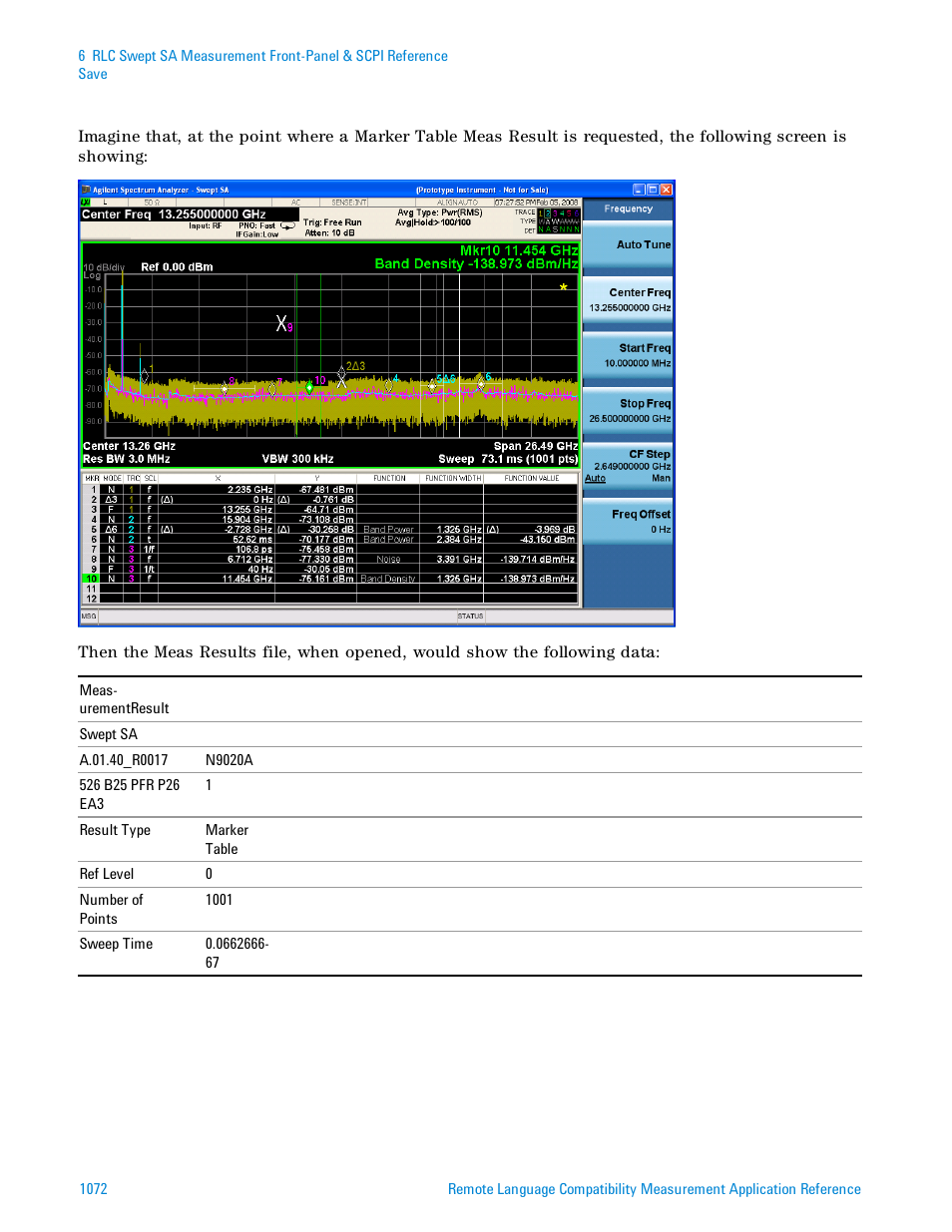 Agilent Technologies Signal Analyzer N9030a User Manual | Page 1072 / 1466