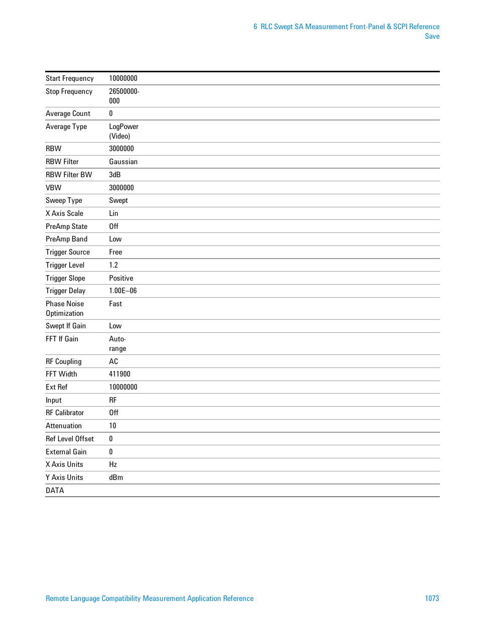 Agilent Technologies Signal Analyzer N9030a User Manual | Page 1073 / 1466