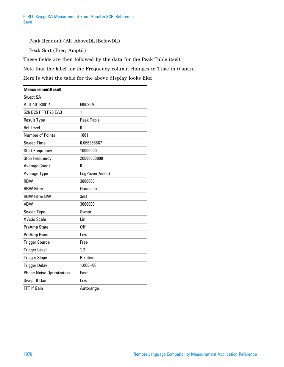 Agilent Technologies Signal Analyzer N9030a User Manual | Page 1076 / 1466