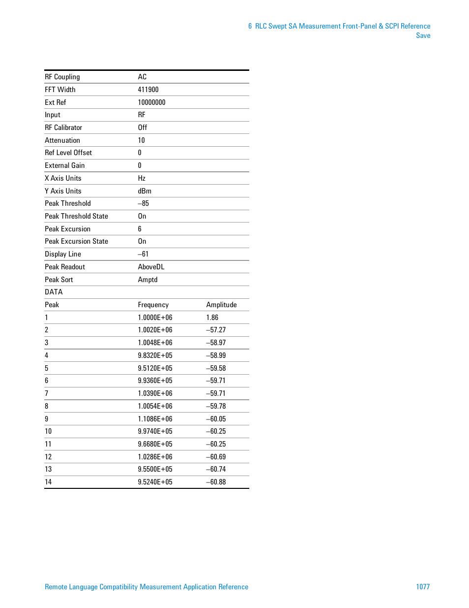 Agilent Technologies Signal Analyzer N9030a User Manual | Page 1077 / 1466