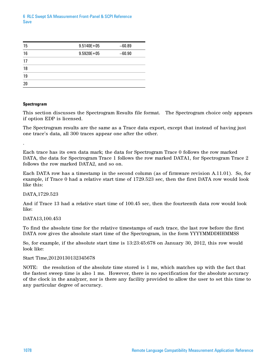 Agilent Technologies Signal Analyzer N9030a User Manual | Page 1078 / 1466