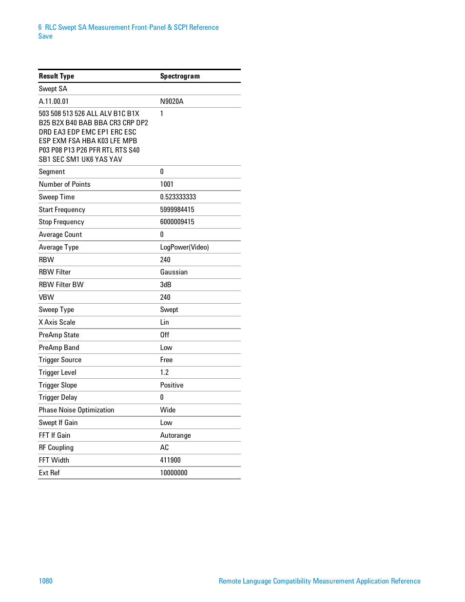 Agilent Technologies Signal Analyzer N9030a User Manual | Page 1080 / 1466