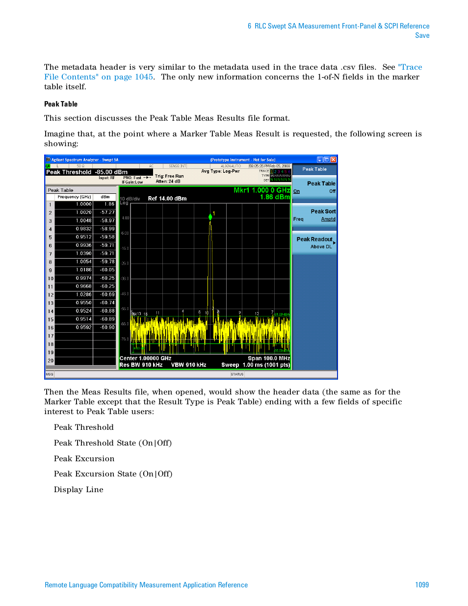 Agilent Technologies Signal Analyzer N9030a User Manual | Page 1099 / 1466