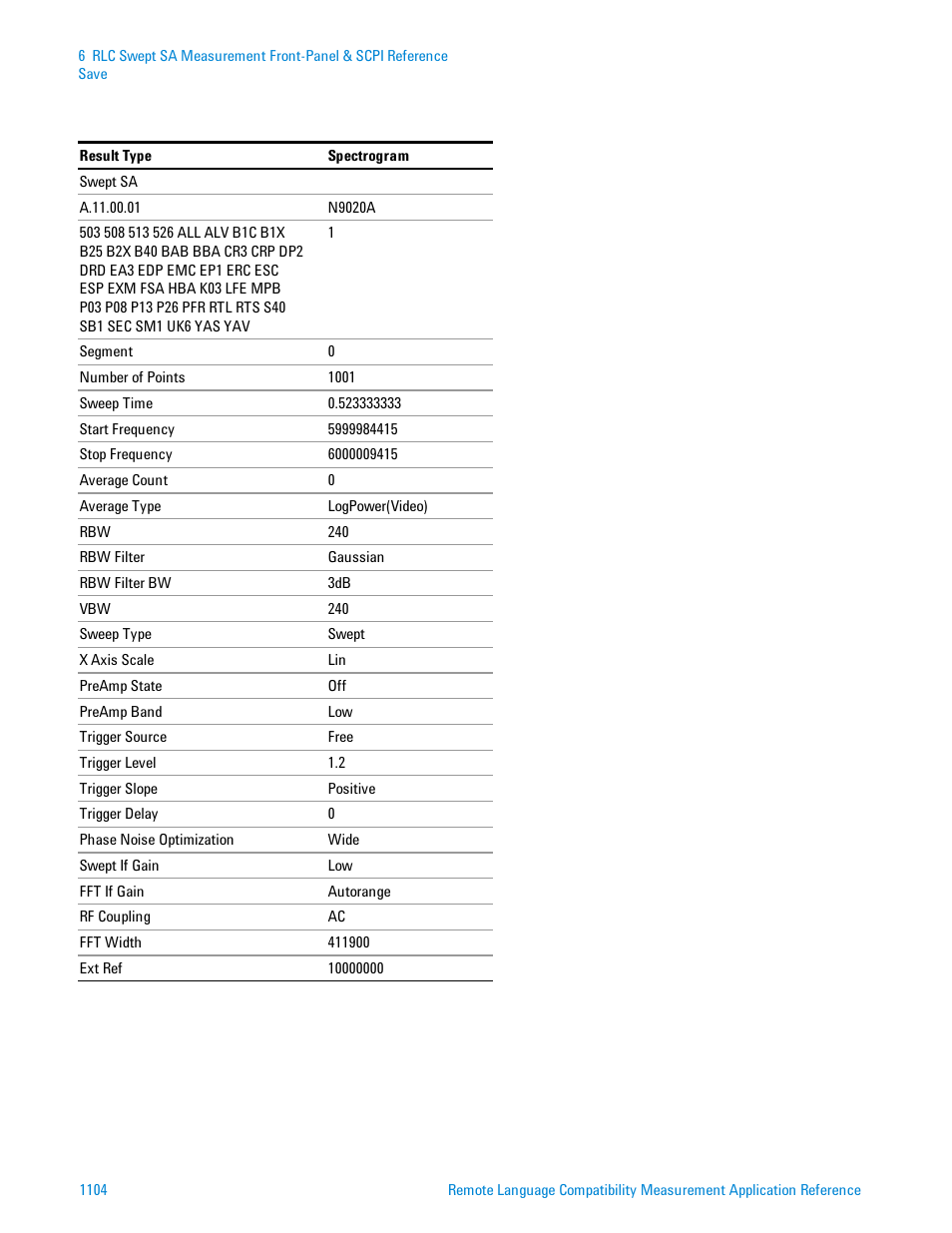 Agilent Technologies Signal Analyzer N9030a User Manual | Page 1104 / 1466
