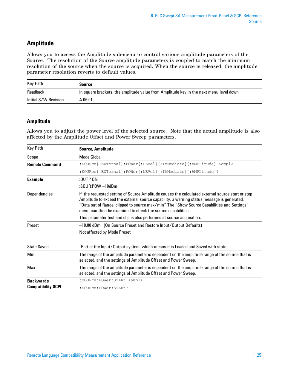 Amplitude | Agilent Technologies Signal Analyzer N9030a User Manual | Page 1125 / 1466